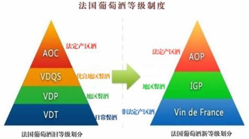 請問怎么量葡萄酒,教你葡萄酒在家做