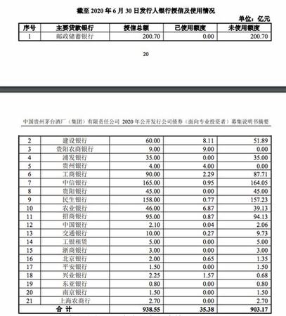 茅臺(tái)監(jiān)制什么意思,撕帽茅臺(tái)什么意思