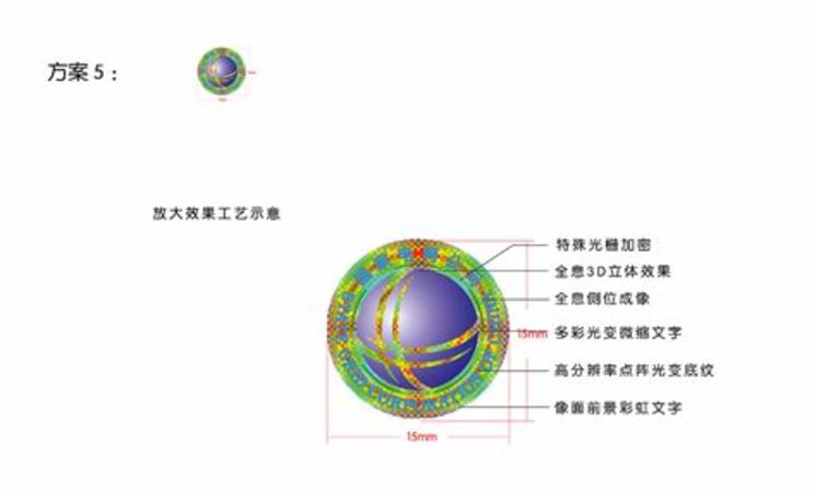 拉菲防偽標(biāo)什么時(shí)候開始有的,奔富等大牌官方防偽標(biāo)識