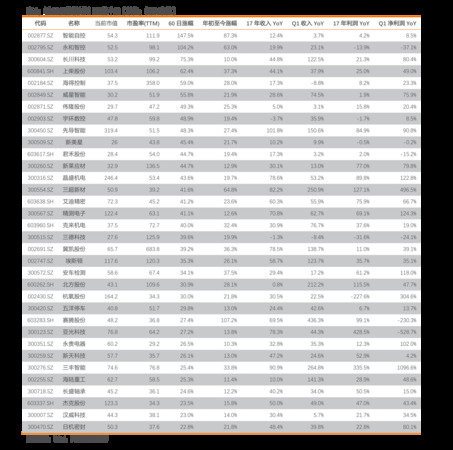 國(guó)井酒42度價(jià)格查詢(國(guó)井酒42度什么價(jià)格表)