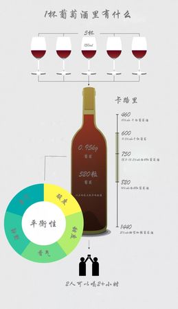 瑞士什么葡萄酒最好(瑞士什么酒比較好)