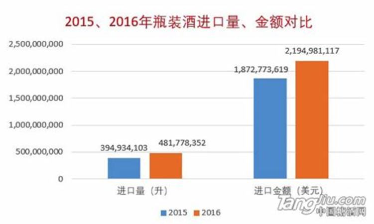 運動最佳時間是什么時候,關(guān)鍵詞