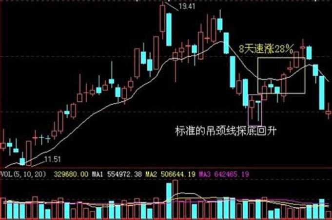 原來江小白還有另外一個意思,江小白的意思是什么意思