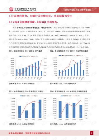 2015年白酒年報(bào)(白酒年報(bào))