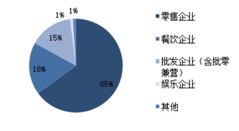 中國白酒發(fā)展的現狀(中國白酒行業(yè)發(fā)展現狀)