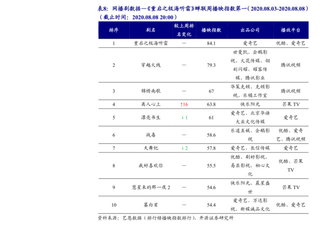 紅酒價格查詢網(wǎng)站(查詢紅酒價格的網(wǎng)站)