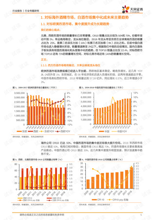 做白酒市場調(diào)查(白酒行業(yè)市場調(diào)查)