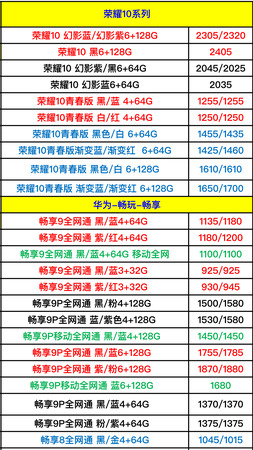 天之藍(lán)進(jìn)貨價格表(天之藍(lán)進(jìn)貨價一般多少)