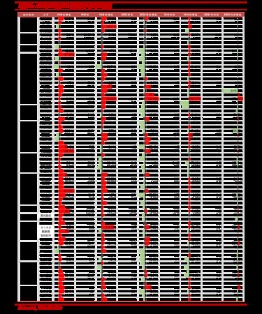 臺(tái)灣九五至尊酒價(jià)格表(九五至尊酒什么價(jià)格)