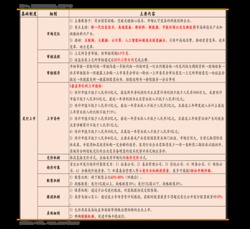 2002年52度茅臺(tái)價(jià)格(2002年茅臺(tái)52度多少錢(qián))