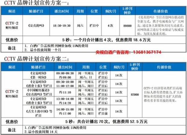 湖北省10大白酒品牌總結(jié),關(guān)鍵詞