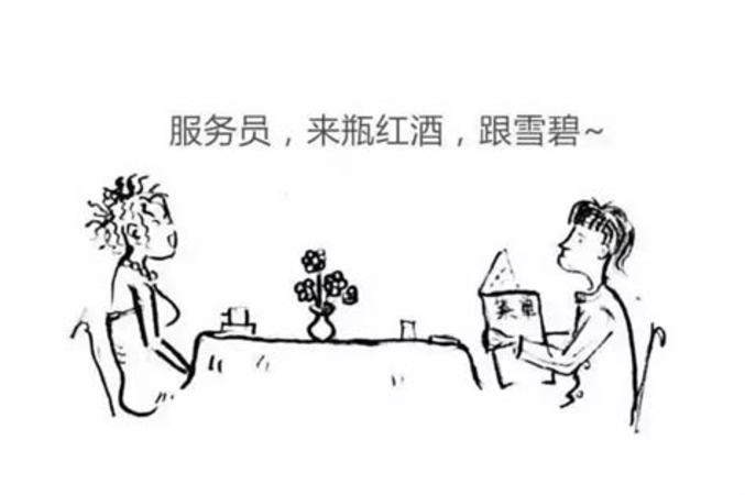 白酒為什么那么難喝,關(guān)鍵詞