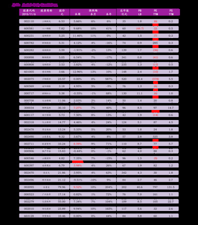 黃酒十年價(jià)格(十年黃酒多少錢(qián)一瓶)