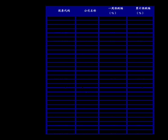 spey12年價格(高爐12年價格)