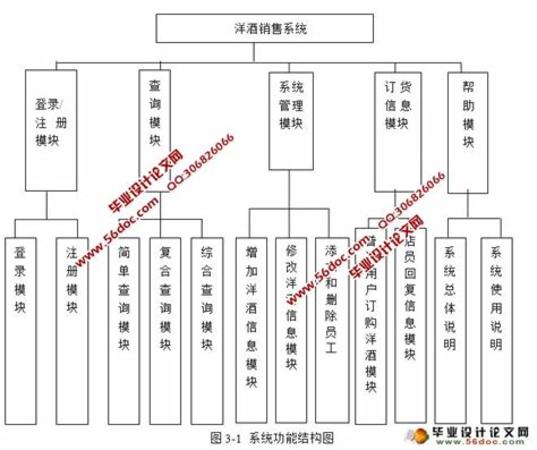 專門銷售酒的網(wǎng)站有哪些,3分鐘看懂SHOEI頭盔都有哪些