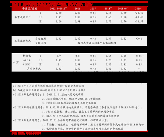 35度景陽春價(jià)格表(景陽春35度景韻酒價(jià)格)