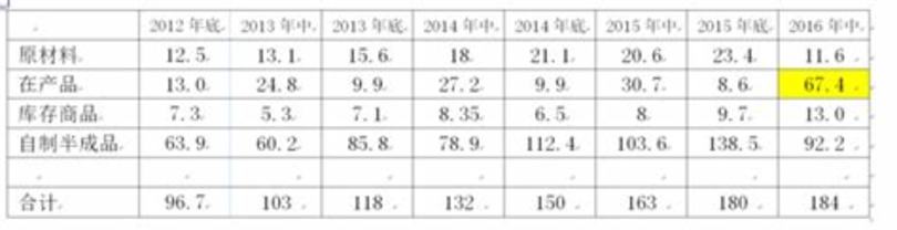 茅臺1680什么意義,貴州茅臺酒1680滿天星