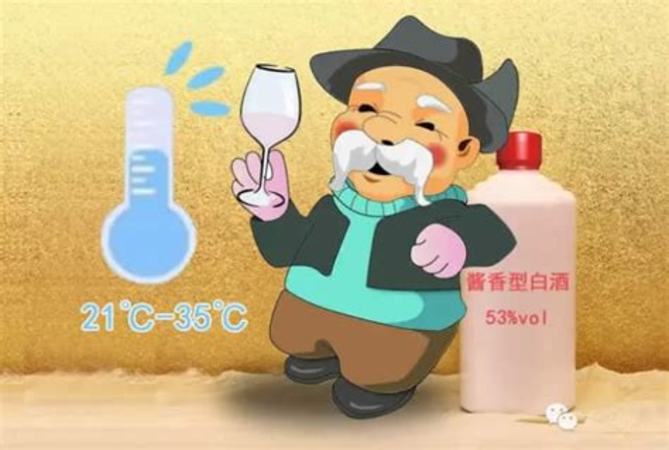 白酒降度后加什么酸,為什么不能用來(lái)降度