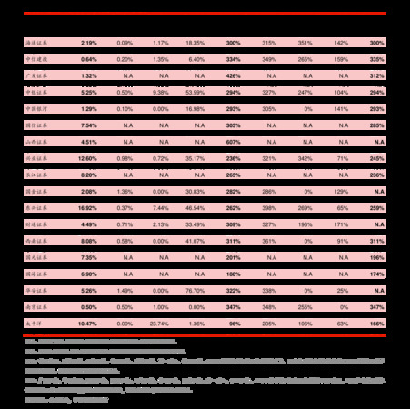 52度30年劍南春酒價(jià)格表(劍南春酒價(jià)格52度價(jià)格表)