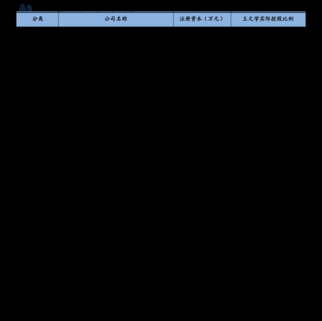 五糧人家42度多少錢(五糧人家42度價(jià)格)