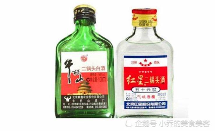 2022年中國白酒十大品牌排行榜,關(guān)鍵詞