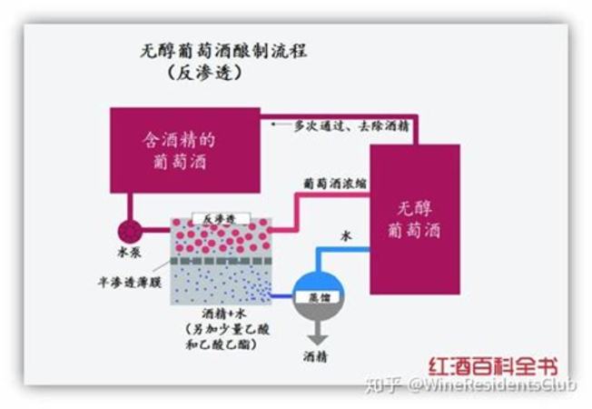 酒精殺場(chǎng)什么意思,獻(xiàn)給酒精殺場(chǎng)的朋友們