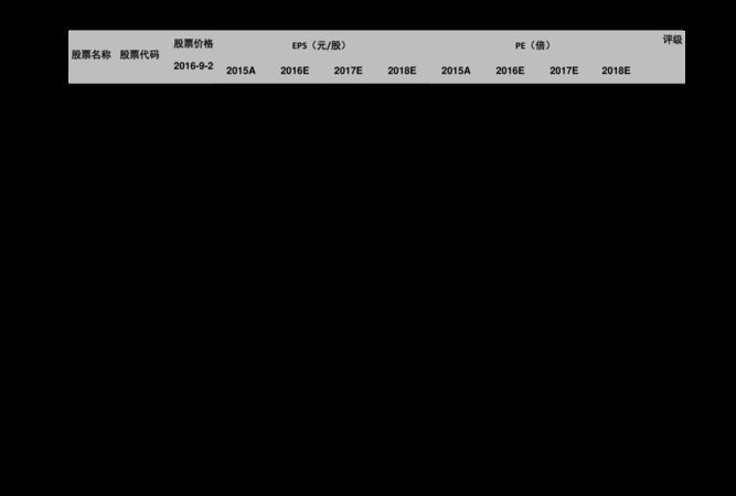 金孔府酒價(jià)格表圖(金孔府酒價(jià)格表圖)