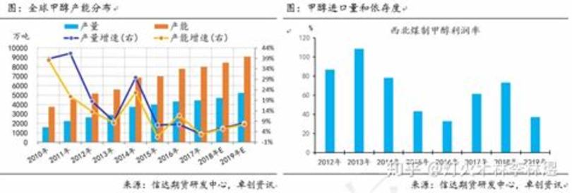 釀酒時為什么有甲醇,為什么自釀散裝酒不建議喝