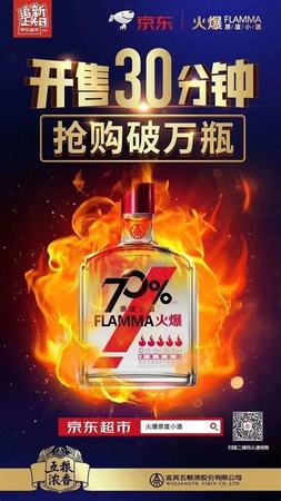 白酒品牌策略有哪些,我從0到1打造一個白酒品牌的得與失