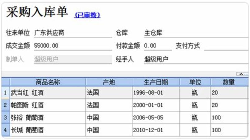 放了十五年的普太白酒值多少錢一瓶,長期喝白酒能延年益壽