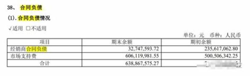 水井坊白酒是哪里出的,四川水井坊掉隊背后