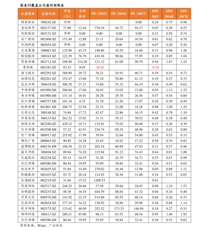 2015年五糧春價(jià)格(2015年五糧春45度價(jià)格)