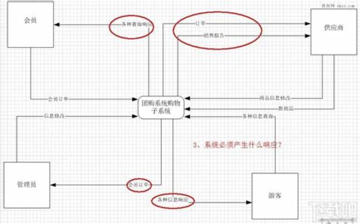 如何區(qū)分白酒品質(zhì),怎樣識別白酒品質(zhì)