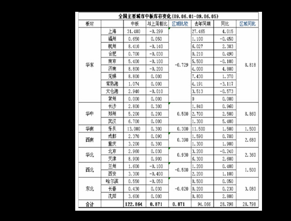 瀘州老窖參酒價(jià)目表(瀘州老窖參酒價(jià)格表)