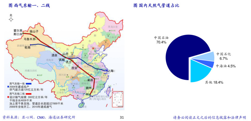 闖王御酒多少錢(闖王御酒價格)