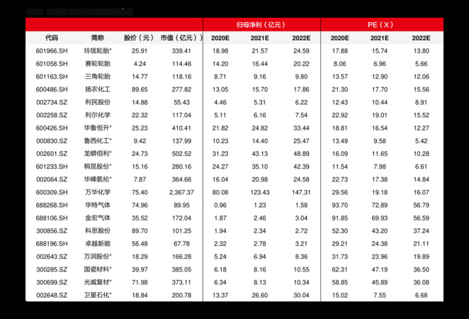 五糧液52度興隆價格表(五糧液52度興隆價格一覽表)