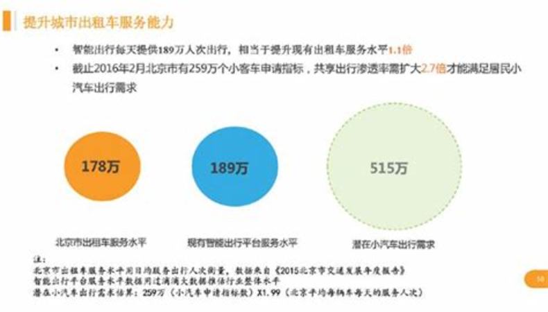 飯桌上什么可以替代酒,用餐桌椅替代沙發(fā)茶幾