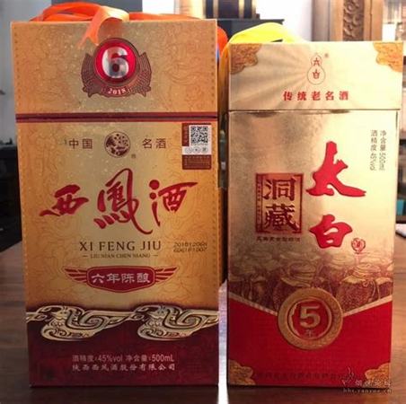 太和年銷白酒多少,安徽省白酒品牌