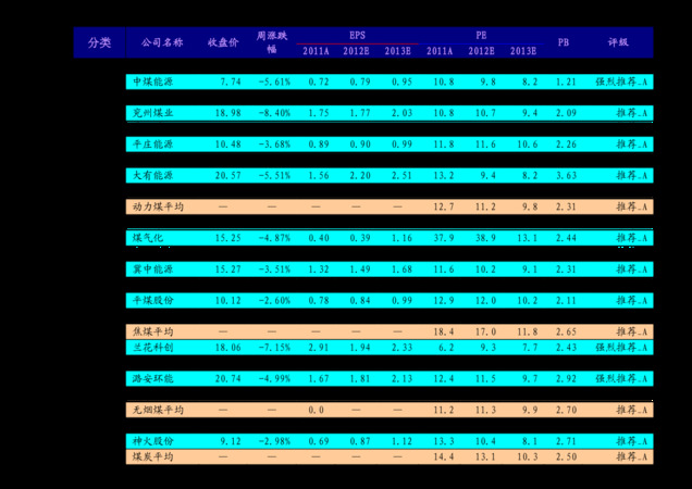 蘭州酒的價(jià)格表圖(蘭州酒價(jià)格表和圖片)