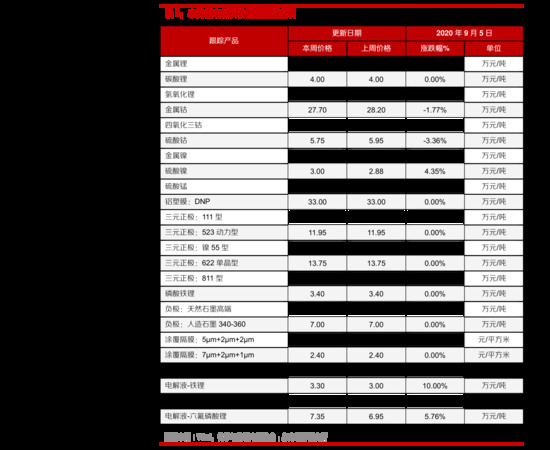 夢之藍價格m9(夢之藍價格多少)