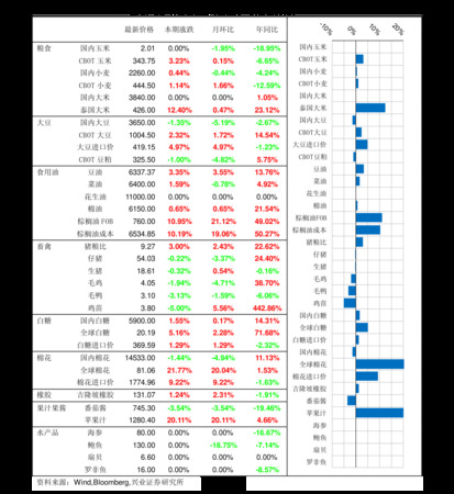 39度五糧液現(xiàn)在的價格(39度五糧液現(xiàn)在的價格是多少)