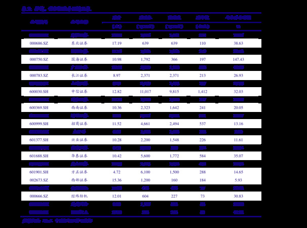 夢(mèng)之藍(lán)價(jià)格表40.8(夢(mèng)之藍(lán)價(jià)格表40.8度)