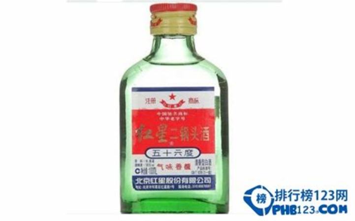 哪個(gè)省的白酒好,哪個(gè)省份的人喝白酒最厲害