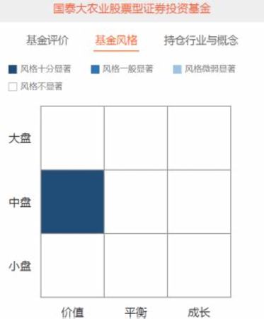 什么叫優(yōu)質(zhì)白酒,什么樣的白酒