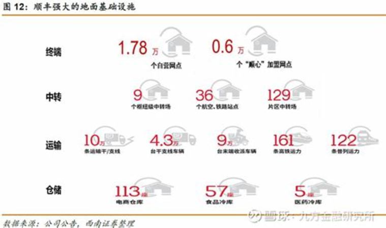 茅臺(tái)如何固定,如何把家里的茅臺(tái)賣(mài)出去