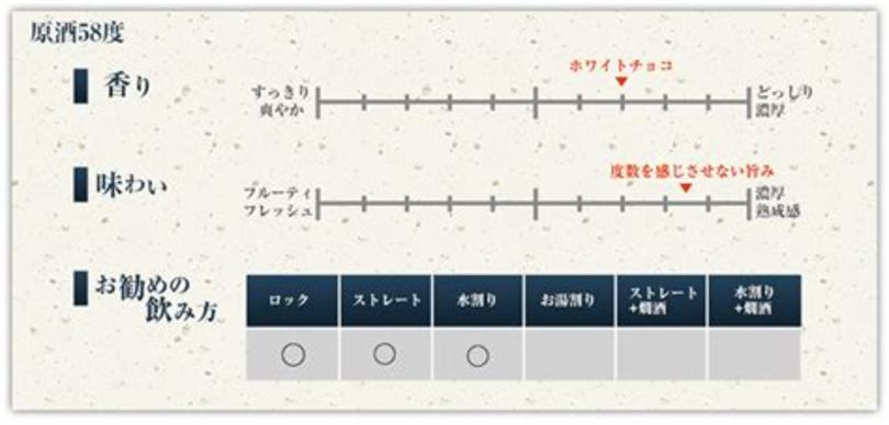 米神仙是什么酒,?？?5.4米神仙吊射進球