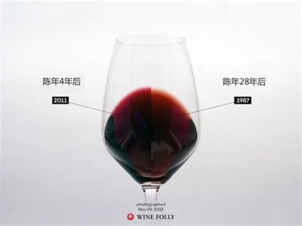 什么酒時(shí)間越久越好喝,白酒并非時(shí)間越長(zhǎng)越好