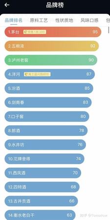 收藏郎酒選哪個(gè),郎酒系列哪個(gè)值得收藏