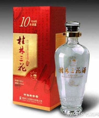 貴州有什么白酒品牌,還有這些白酒品牌