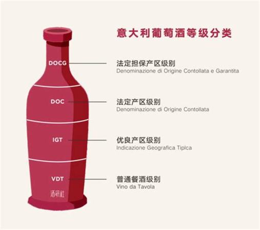 保定哪里有賣一畝泉酒的,保定有什么好玩的地方